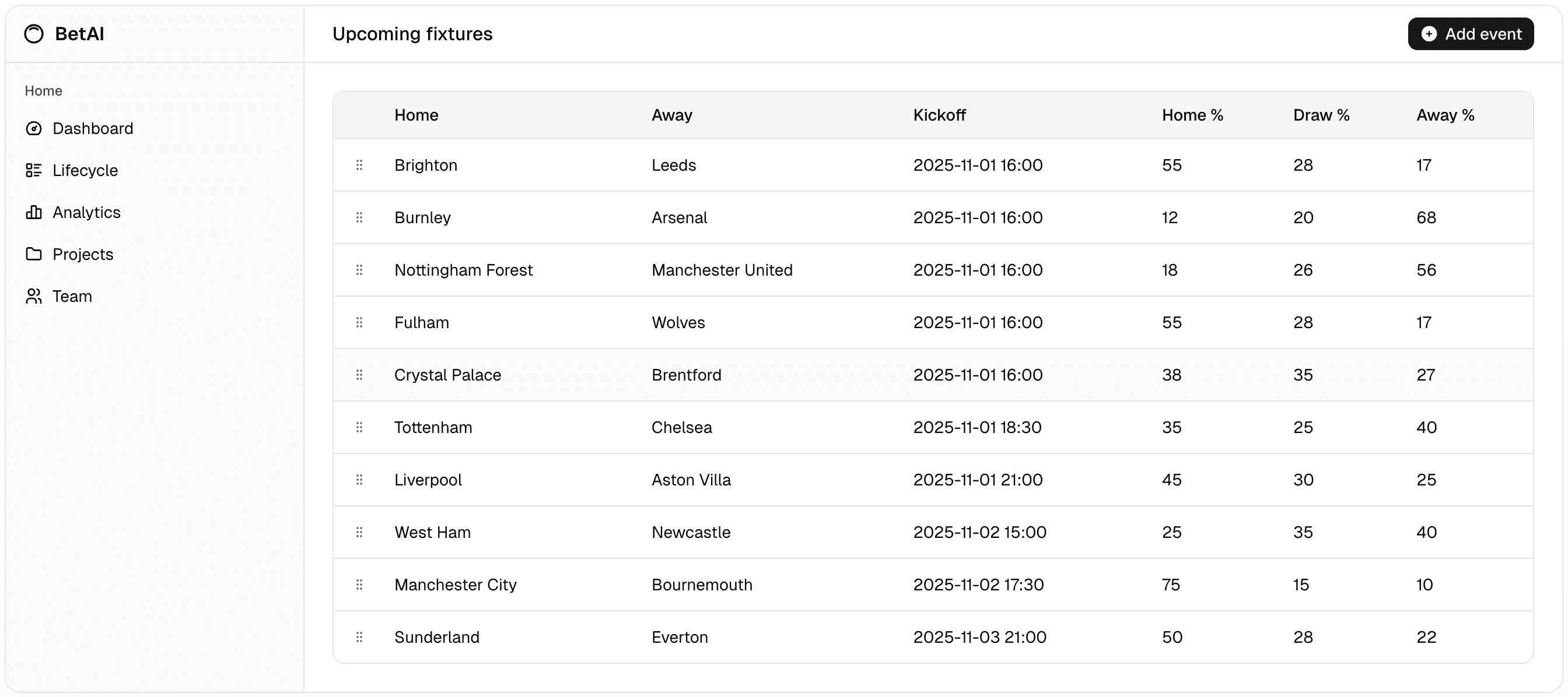 Table UI showing upcoming fixtures and probability columns.